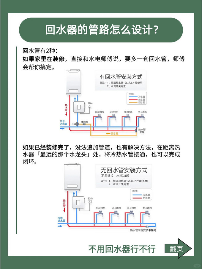 卫浴用品