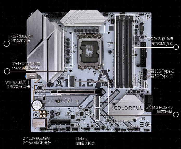 七彩虹上架 BATTLE-AX B760M-WHITE WIFI V20 DDR4 “战斧冰霜白” 主板