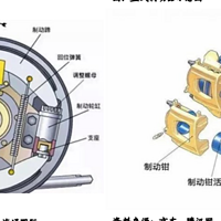 汽车零部件行业深度：行业现状、未来趋势、产业链及相关公司深度梳理