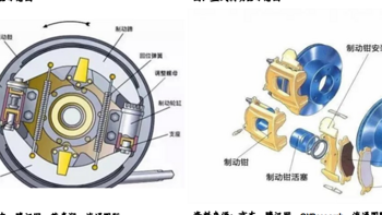 汽车零部件行业深度：行业现状、未来趋势、产业链及相关公司深度梳理