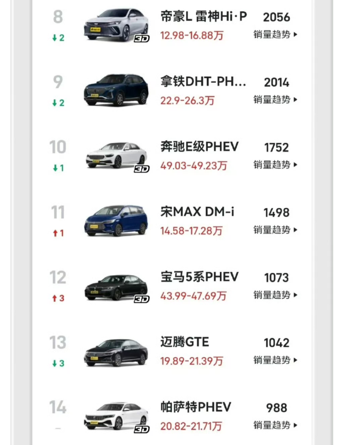 新能源车