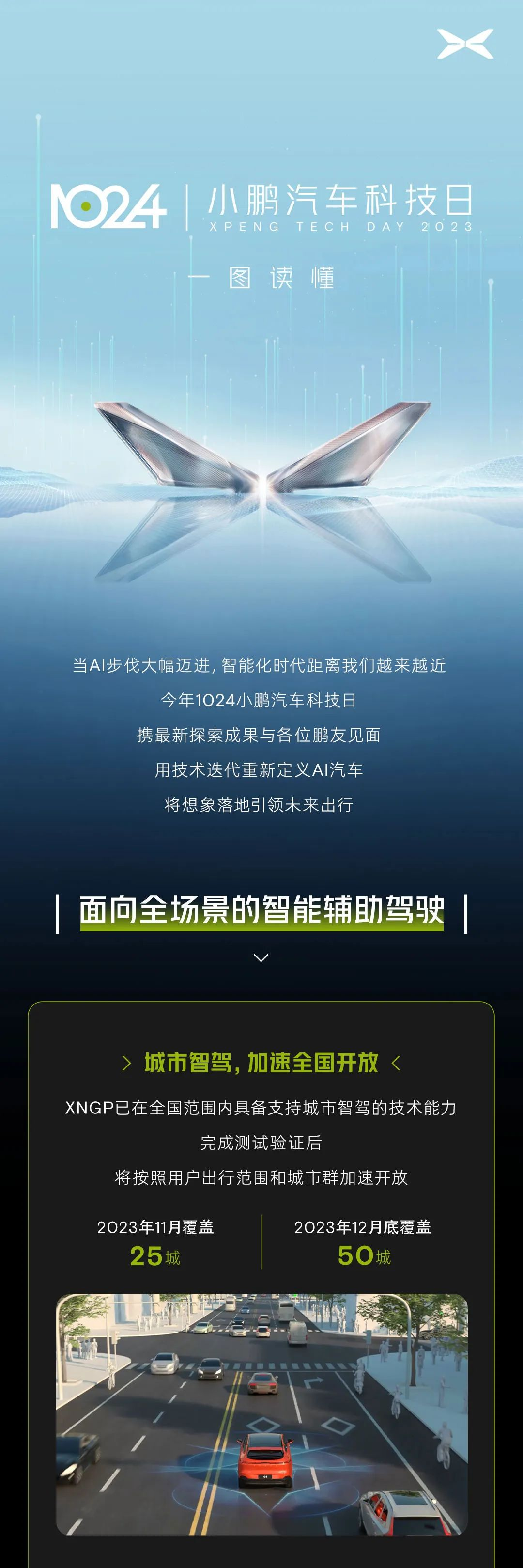 小鹏科技日举办，纯电MPV小鹏X9发布