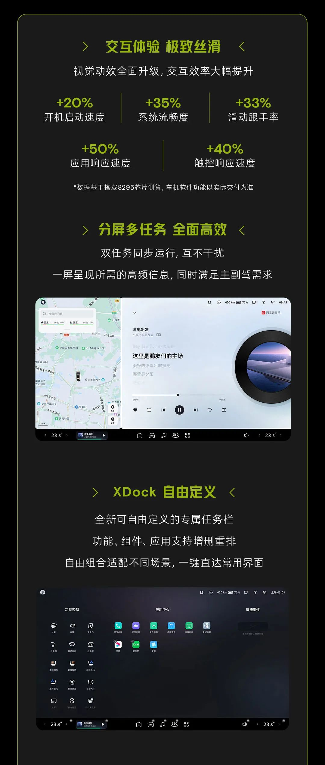 小鹏科技日举办，纯电MPV小鹏X9发布