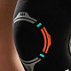 TEEIS德国护膝运动半月板跑步男女羽毛球篮球网球专业医登山用膝盖护具 Shark Lycra 5.0 L码