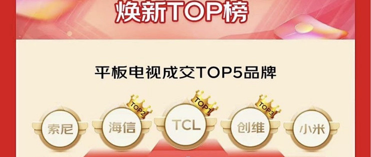 TCL电视的双十一壮丽飞跃：京东预售销量第一