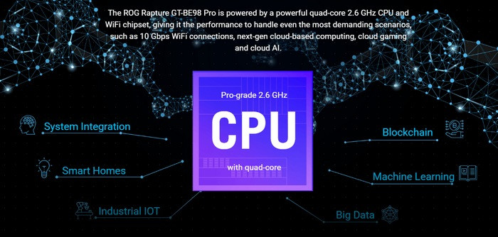 配置到顶：华硕又发布 ROG Rapture GT-BE98 Pro 顶级路由器、双万兆+4个2.5G、4频、支持WIFI 7