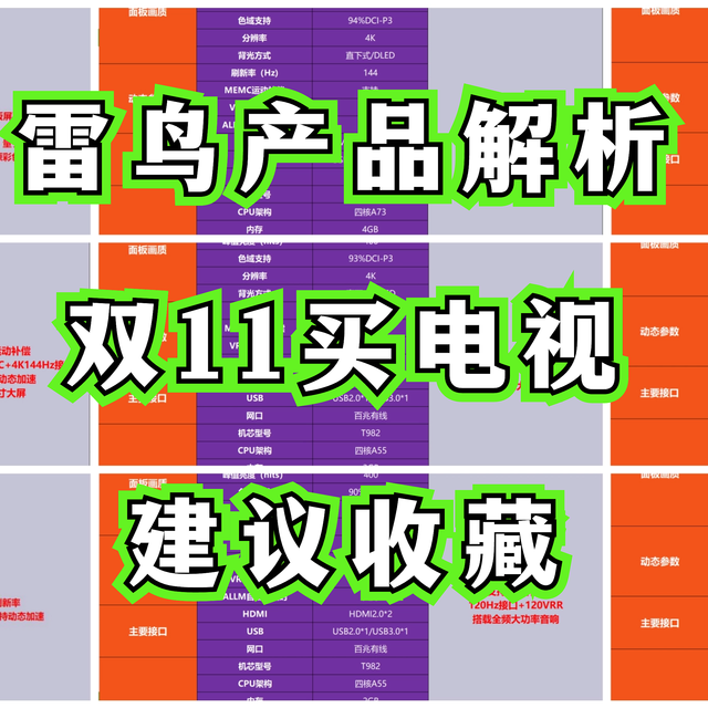 深度攻略！雷鸟电视全系热门型号分析，从入门到旗舰一次了解