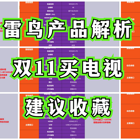 深度攻略！雷鸟电视全系热门型号分析，从入门到旗舰一次了解