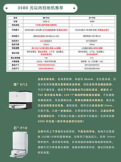 双十一3~5k价位扫地机选购攻略❗️买前必看