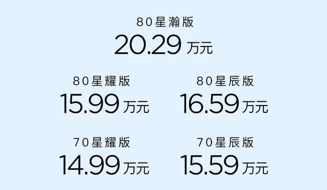 广汽埃安AION S Max正式上市，售14.99万元起