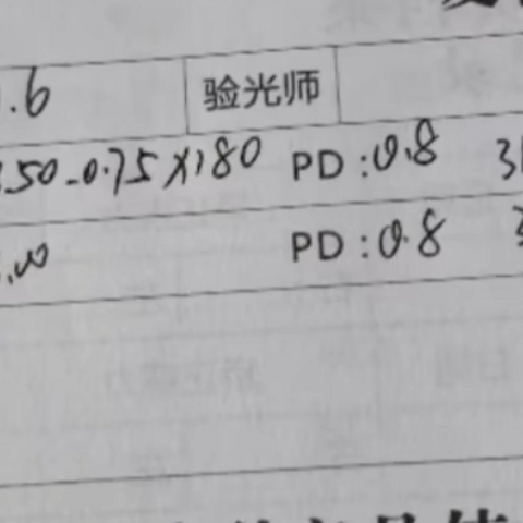 最新全流程！2023年双十一网上配镜指南丨依视路、蔡司、明月、万新等眼镜