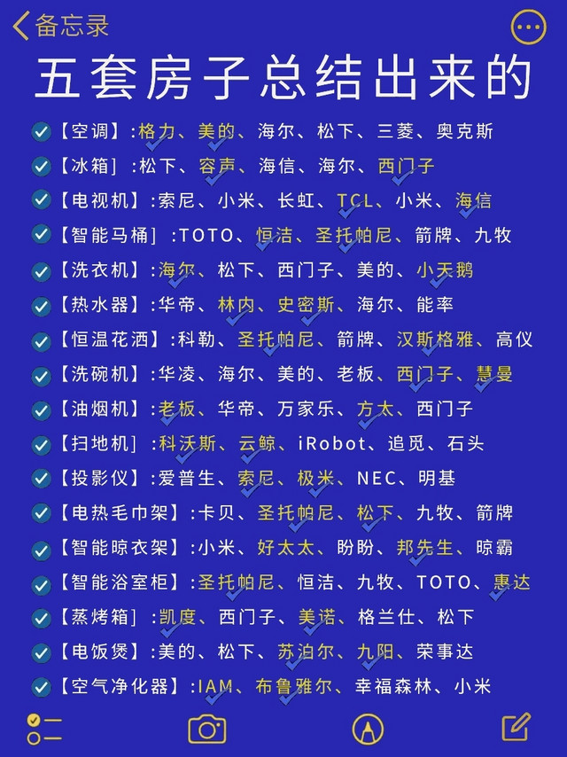 没骗人真的2.4w🙈爸妈以为我花了十几万😂