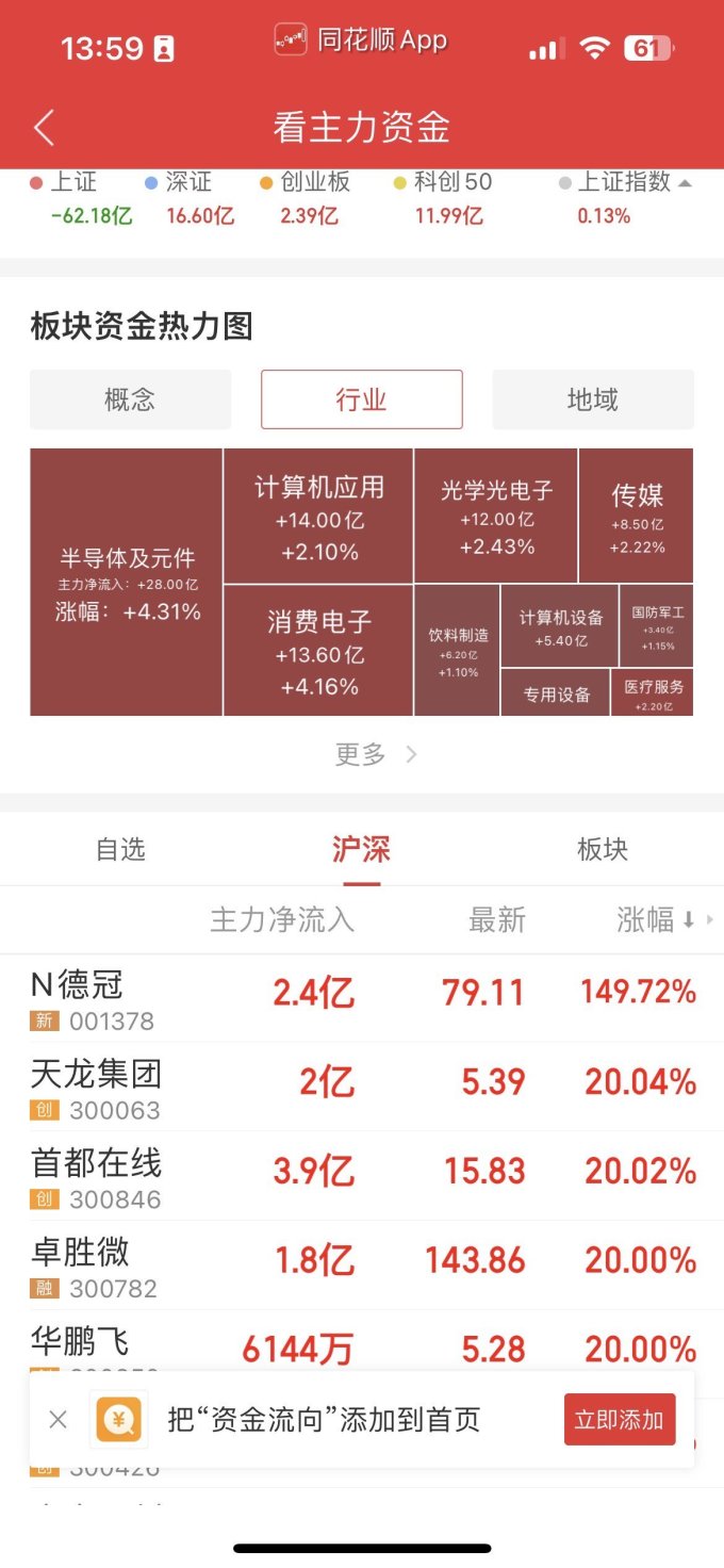 中国铁道出版社金融/投资