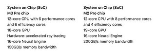 火眼金睛！Apple M3 Pro内存带宽居然锁水了25%？