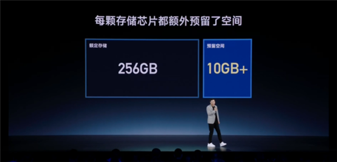 小米 14 让 256GB 变 264GB：存储不会有寿命风险，老机型不支持，后续向友商开放