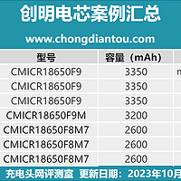 支持高倍率放电，创明CMICR18650F9、18650F9M等电芯获多家大厂采用