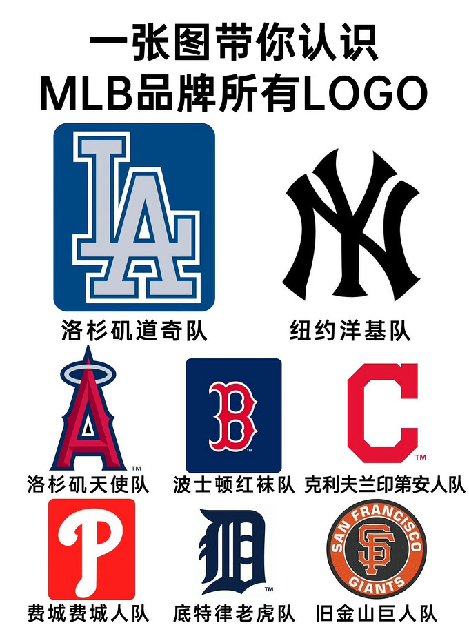 MLB 大合集！一张图带你认识MLB产品所有LOGO|||_什么值得买