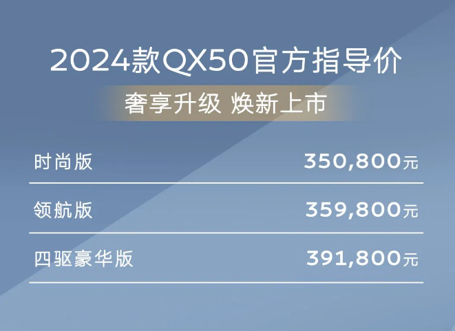 英菲尼迪2024款QX50、QX60正式上市