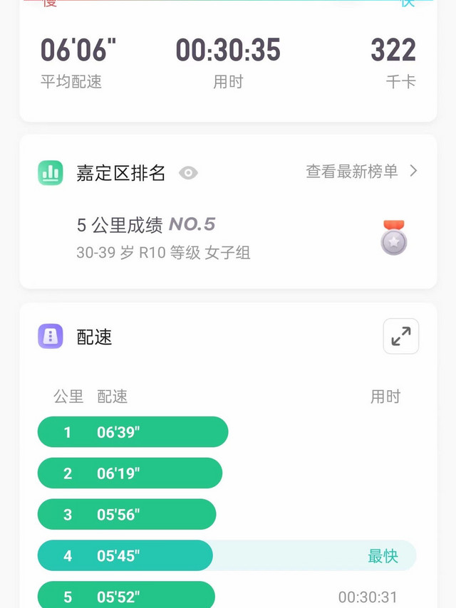 跑步最怕的就是红绿灯，你们有这样的感觉吗？