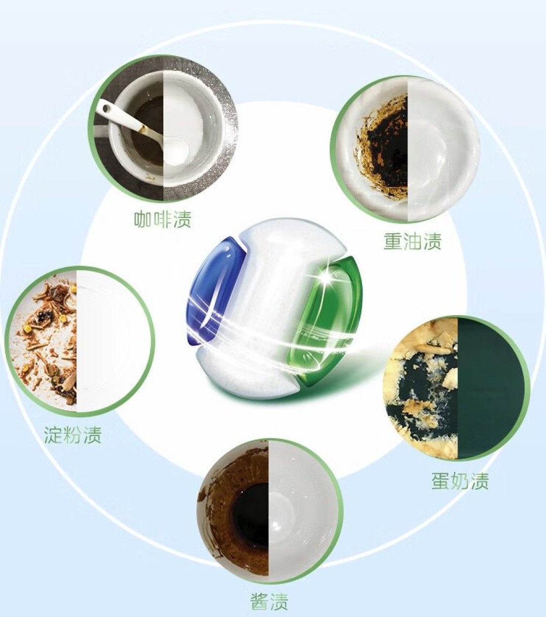 涨知识｜双11清洁好物必买榜分享，用科学的解释告诉你哪些好物值得买