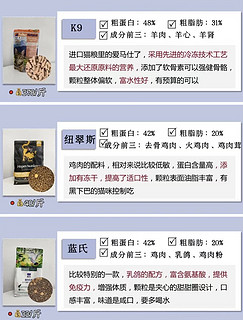 穷但会买!  平价猫粮算是拿捏了!