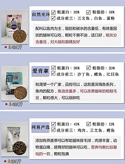 穷但会买!  平价猫粮算是拿捏了!