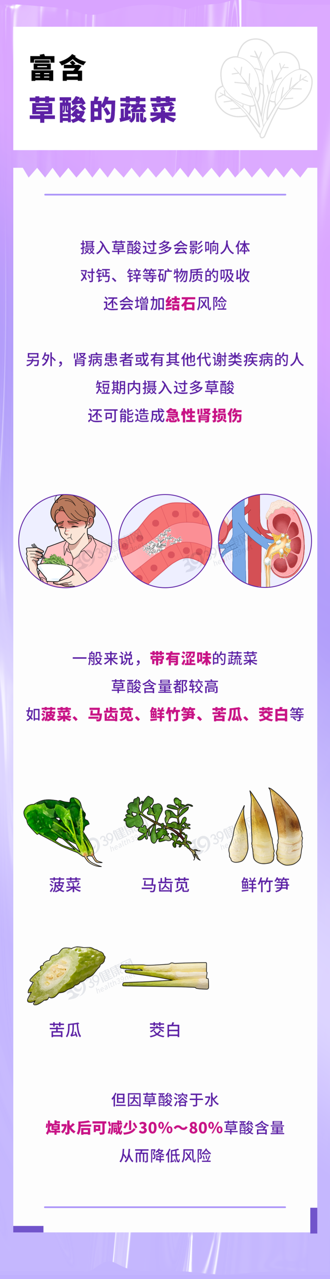 这6种菜,吃前不焯水等于在“服毒”?第一种你就可能常吃
