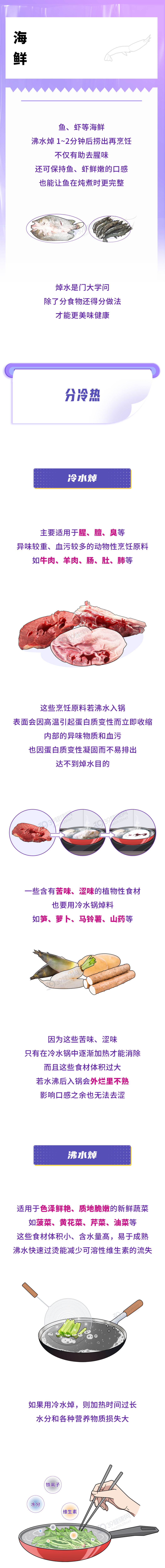 这6种菜,吃前不焯水等于在“服毒”?第一种你就可能常吃
