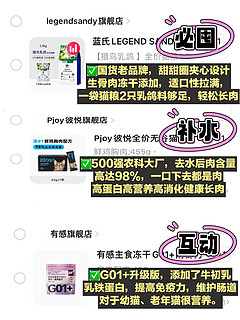 2023双十一养猫囤货清单🔥｜❌花冤枉钱|