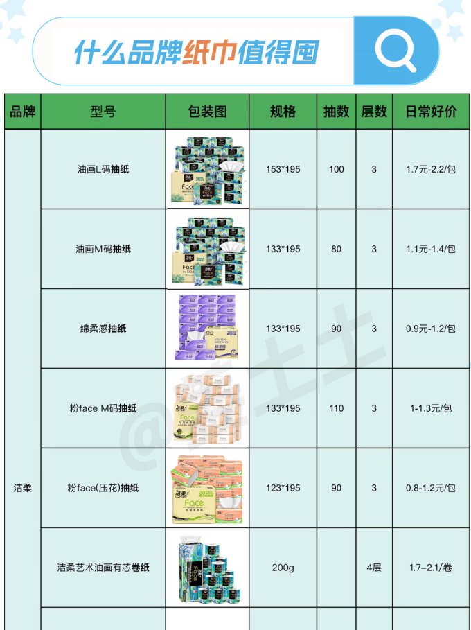 清风抽纸