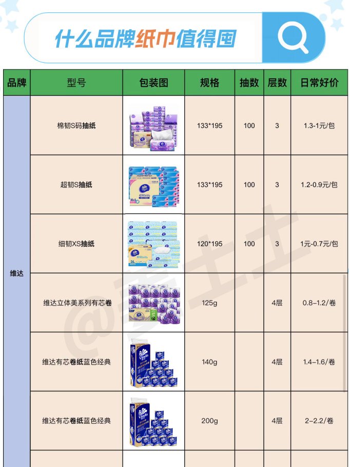 清风抽纸