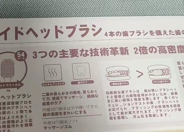 好牙刷对牙齿很重要