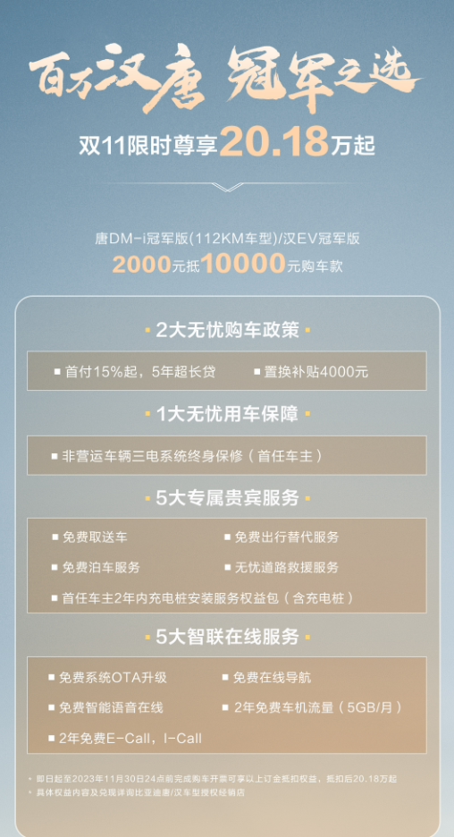 比亚迪汉 / 唐冠军版部分车型限时优惠：2000 元抵 1 万元购车款