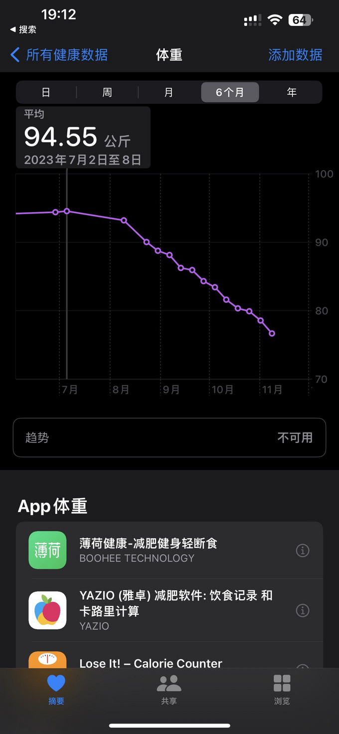 冷冻面点