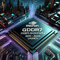 硬件最前线 篇五十一：Micron发布GDDR7路线图，大幅提升NVIDIA GPU性能