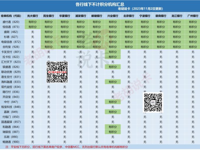 中国农业银行支付