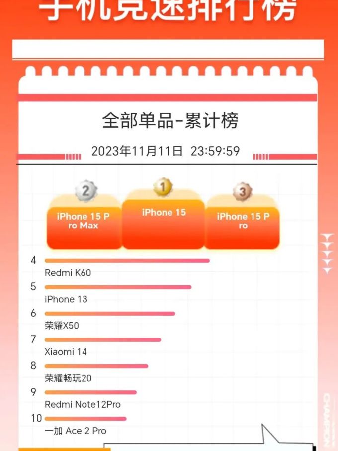 华为鸿蒙手机