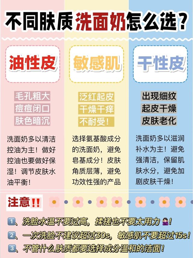 秋冬必看!盘点那些热门又好用的新品洗面奶