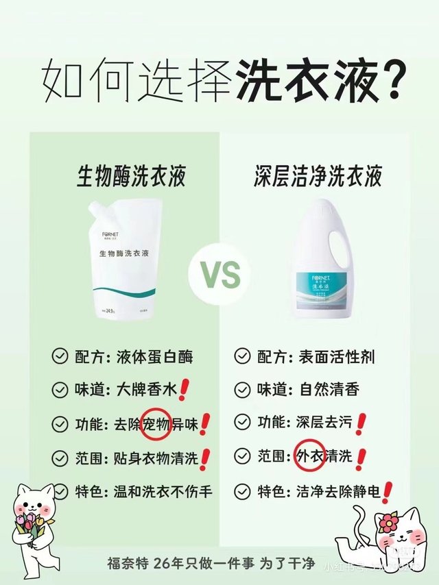 避坑指南如何挑选适合的洗衣液？