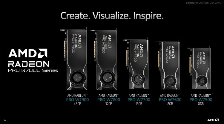 性价比专业卡：AMD 发布 Radeon PRO W7700 系列专业卡，16GB GDDR6显存