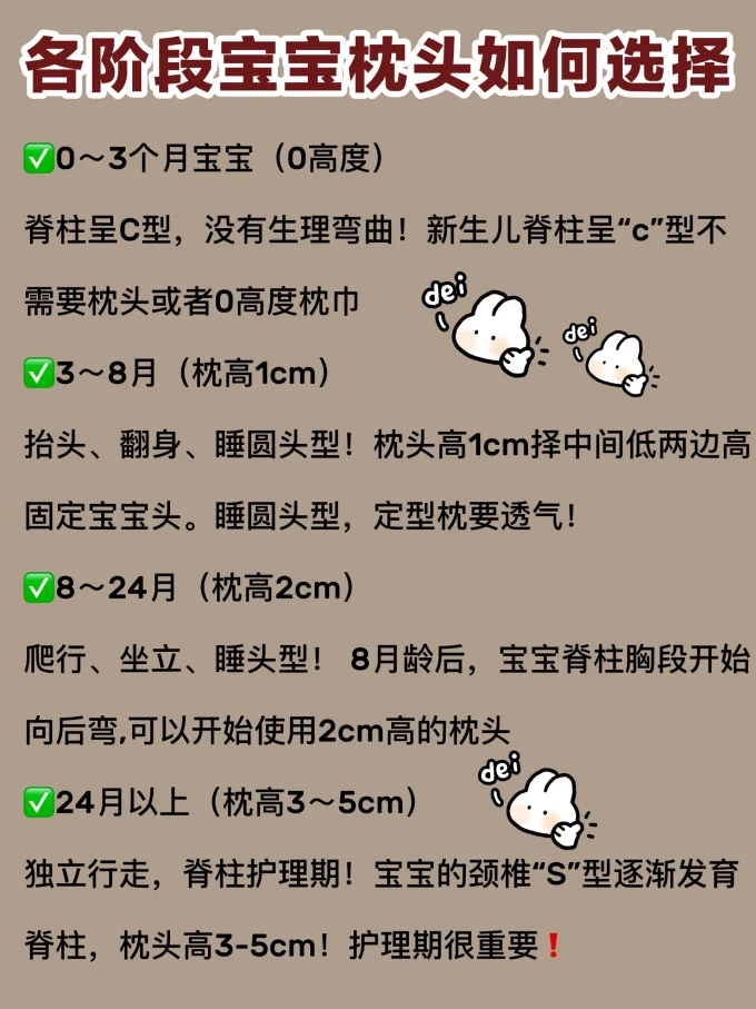 床上家纺