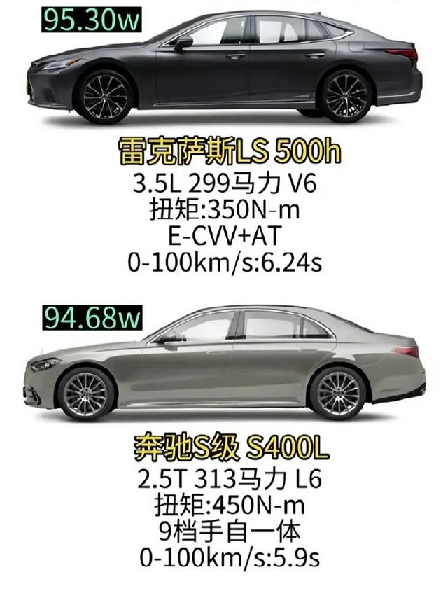 雷克萨斯LS VS 奔驰S级!