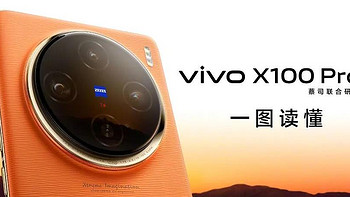 电子数码产品 篇十三：vivo X100系列发布：天玑9300处理器+蔡司APO超级长焦镜头+5400mAh蓝海电池
