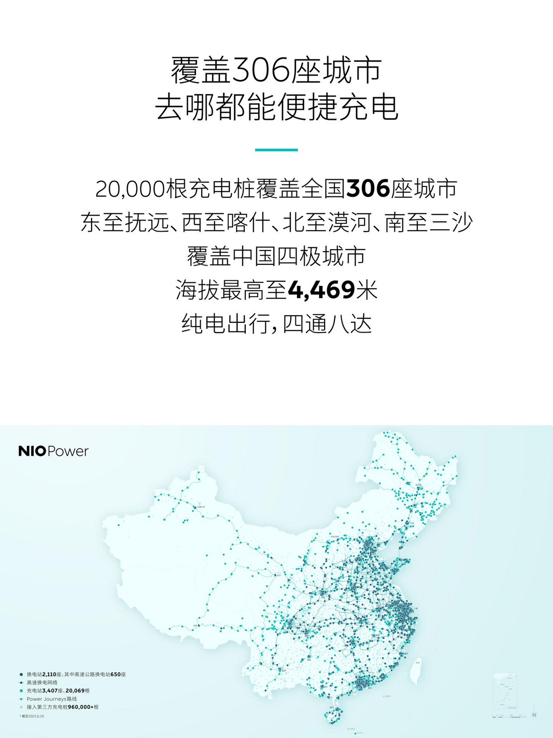 蔚来宣布建设汽车充电桩超 20000 根，中国市场第一！其他品牌中比亚迪、特斯拉车主用最多