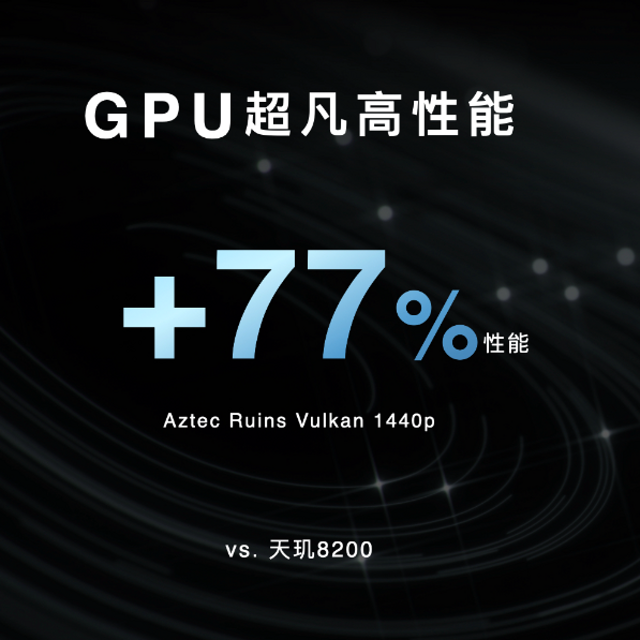 一代中端神U，天玑8300正式登场：跑分高达152万，红米K70E首发