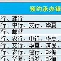 农行20元立减金，5元无门槛火车券，新一期纪念币，1.9元买爱奇艺月卡