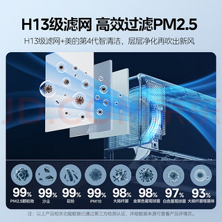 美的新风空调到底咋样？