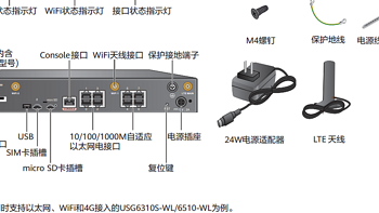 家庭组网的另一个选择 华为专业硬件防火墙USG