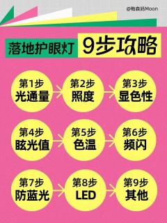 8款护眼大路灯参数测评➕选择攻略👀图文版