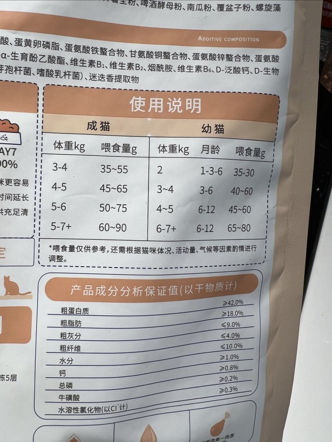 乐迪恩猫粮